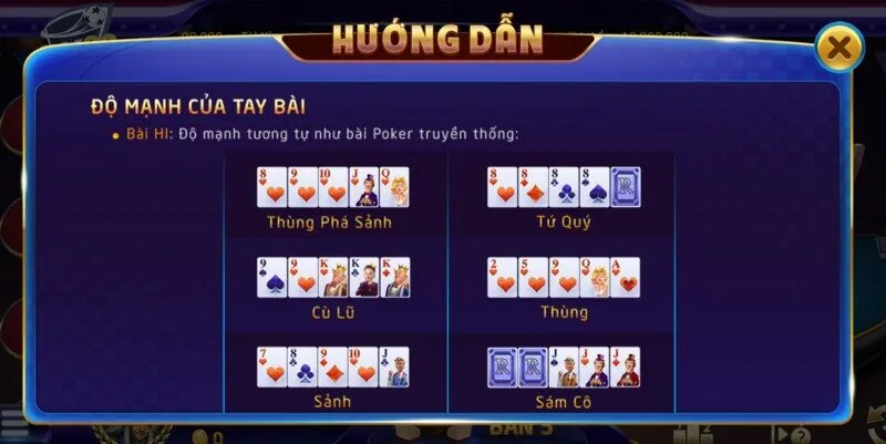 Khái niệm bộ bài Poker Sky88